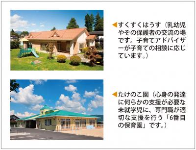 すくすくはうすとたけのこ園