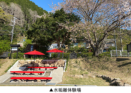 水垢離体験場