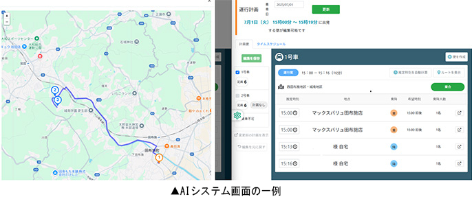 AIシステム画面の一例