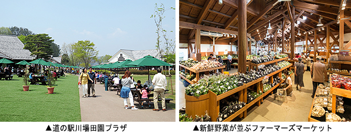 左:道の駅川場田園プラザ 右:新鮮野菜が並ぶファーマーズマーケット