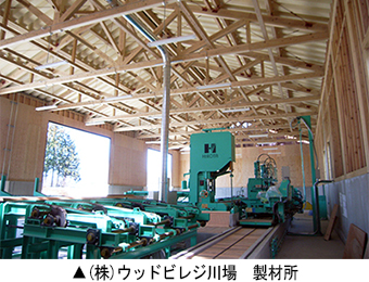 (株)ウッドビレジ川場製材所