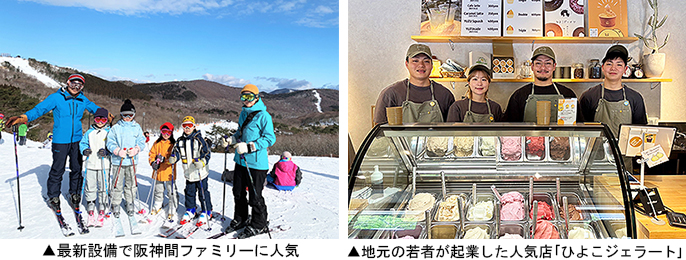 ▲左:最新設備で阪神間ファミリーに人気 ▲右:地元の若者が起業した人気店「ひよこジェラート」