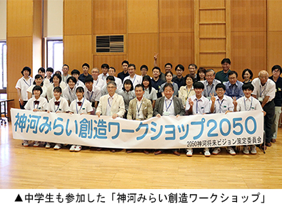 中学生も参加した「神河みらい創造ワークショップ」
