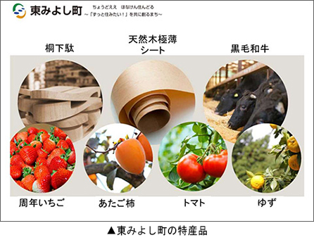東みよし町の特産品