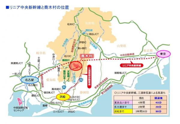 図１　リニア新幹線でつながる都心と喬木
